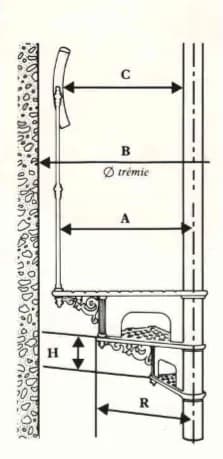 Esquema técnico de la escalera de hierro fundido