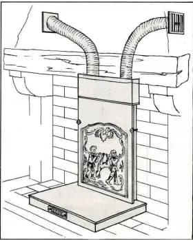 Recuperador de calor referencia 5060 P