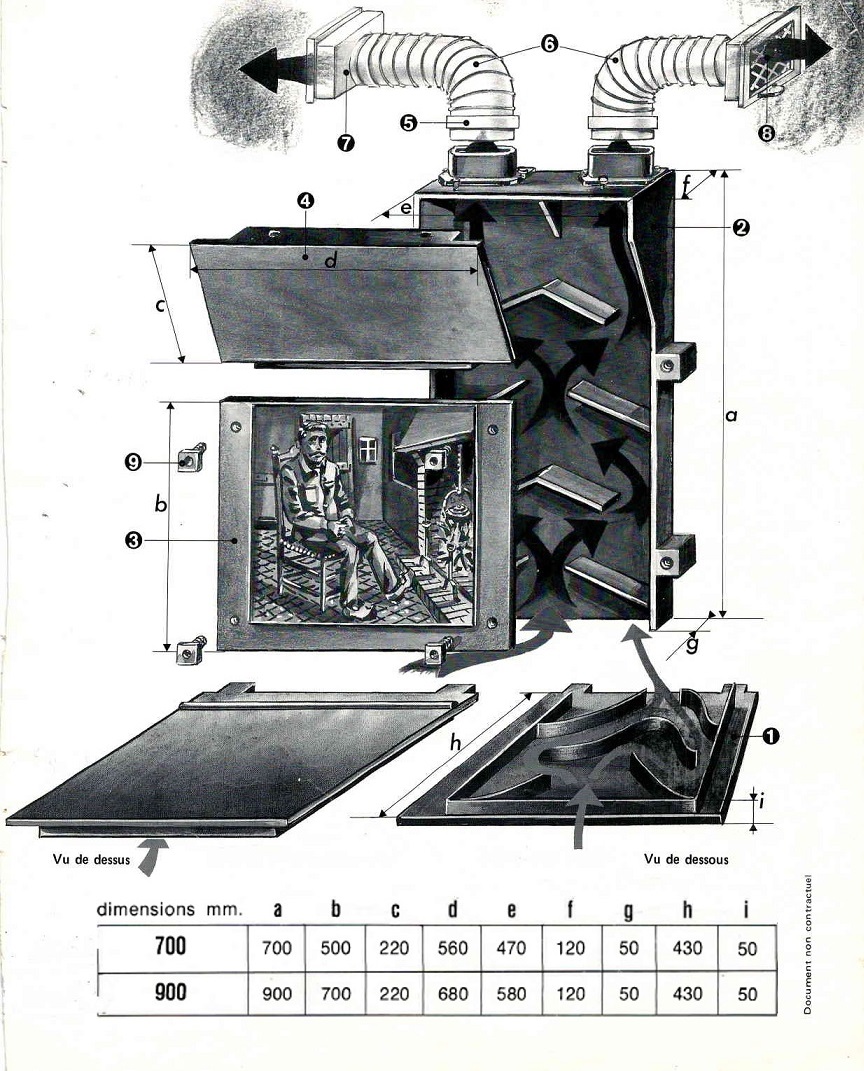 Recuperador de calor réf 700-900