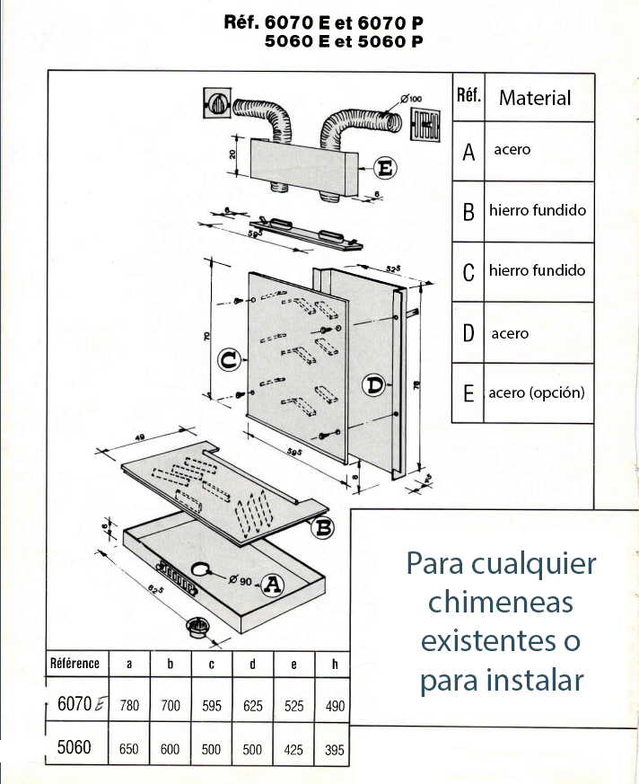 ref. 6070 E et 6070 P - 5060 E et 5060 P