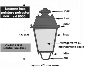 lanterne bg1 pajarito